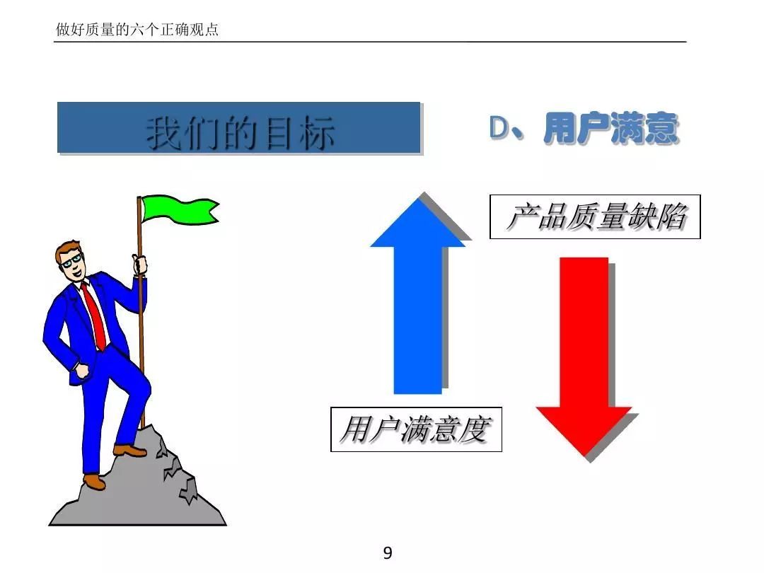 ����PPT��ȫ�������������߼�����