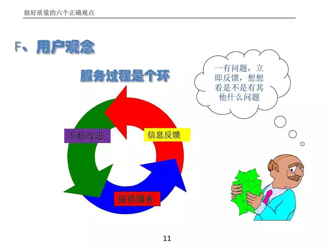 ����PPT��ȫ�������������߼�����