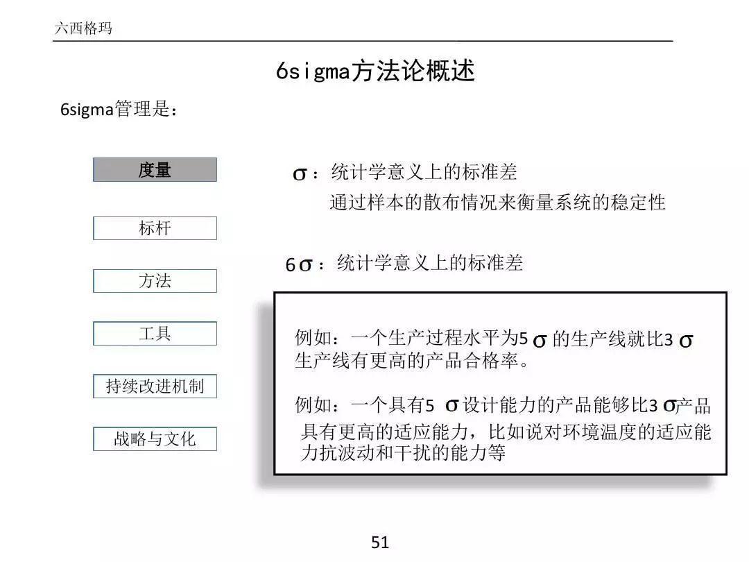 ����PPT��ȫ�������������߼�����