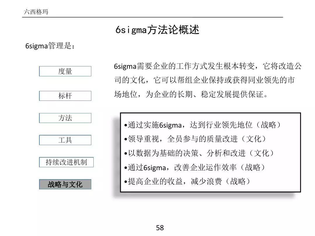 ����PPT��ȫ�������������߼�����