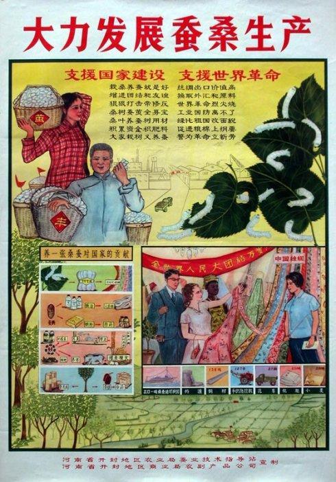 收藏吧！一百多张无水印怀旧年代年画宣传画