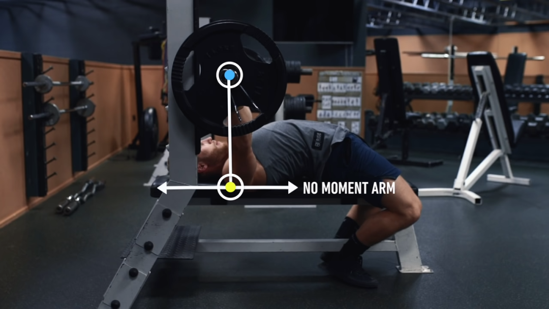 卧推这样练，胸肌自然来