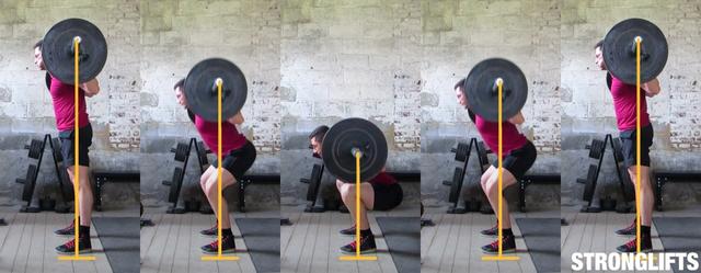 深蹲永远是一个技术活，你了解的也许远远不够！