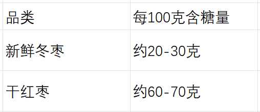 这3种“养生零食”其实升血压，很多人还在当宝贝-小改变网